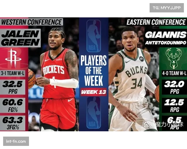 曾经当选体育画报封面人物的NBA球员名单一览