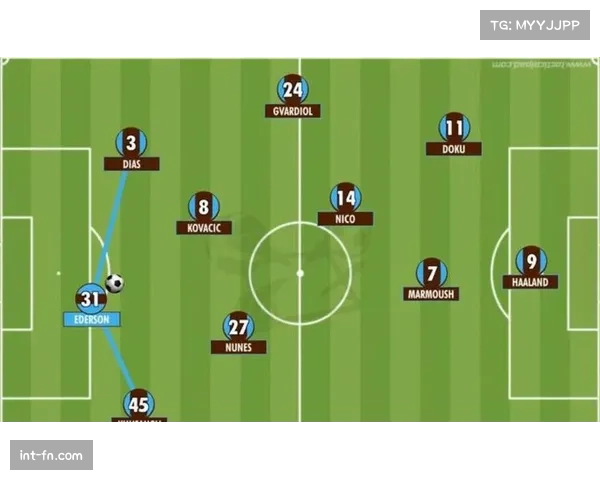 曼联曼城或展开吉马良斯争夺战,球员未来与欧冠资格挂钩